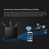 Image of Tenda AC15 1900Mbps Wireless Dual Band Gigabit WIFI Router