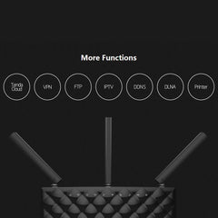 Tenda AC15 1900Mbps Wireless Dual Band Gigabit WIFI Router