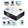 Image of AUN Projector AKEY1/Plus for Home Theater, 1800 Lumens