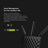 Image of Tenda AC15 1900Mbps Wireless Dual Band Gigabit WIFI Router