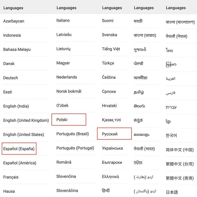 Xiaomi Mi 8 Mi8 Mobile Phone 6GB RAM 128GB ROM